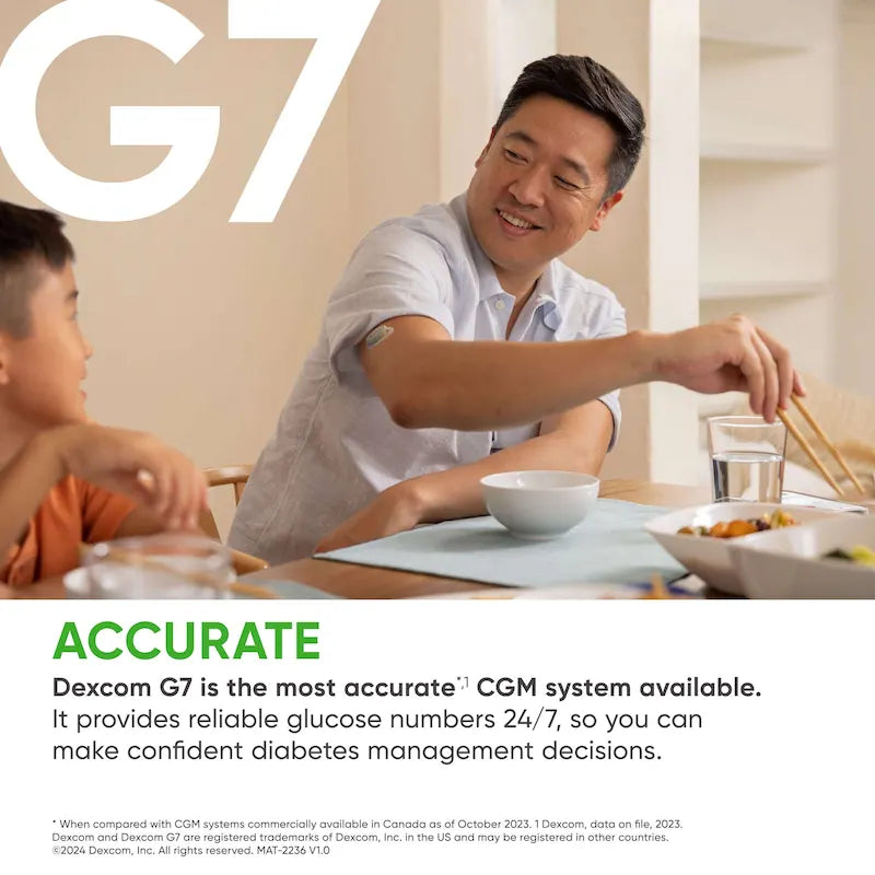 Dexcom G7 Sensor