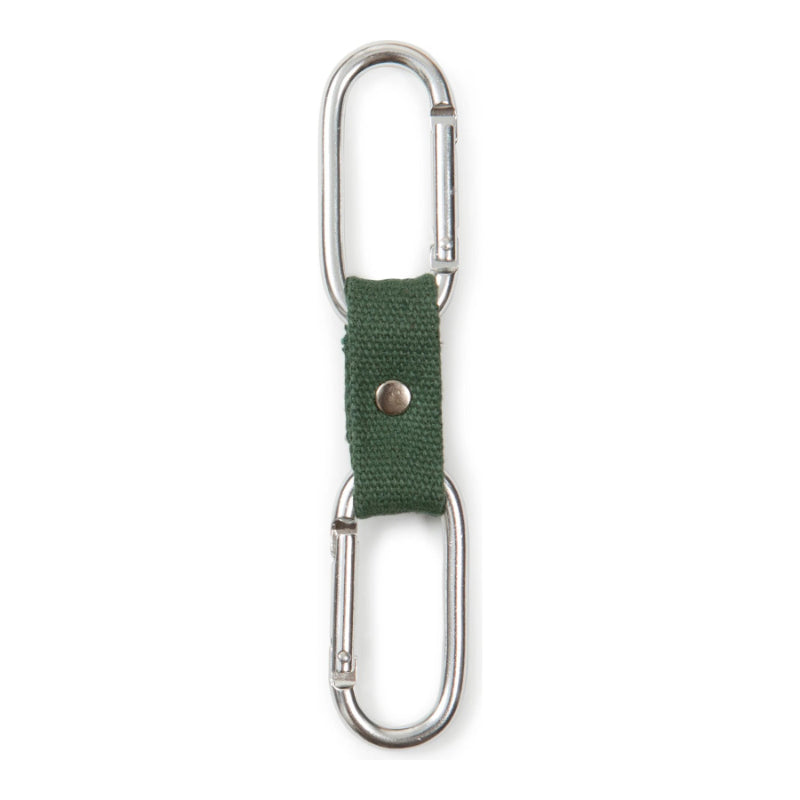 Kikkerland Buddy Carabiner Clip for Bag