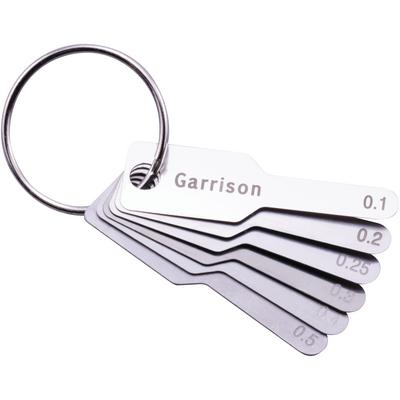 FitStrip IPR Gauge