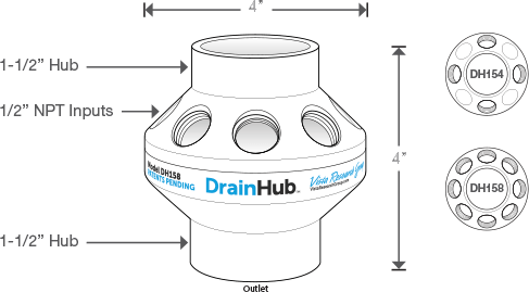 SciCan DrainHub 4-Hole Drain Connector – Model DH154