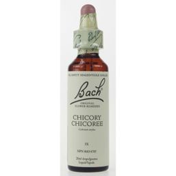 Bach Chicory