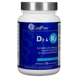 CanPrev D3 & K2