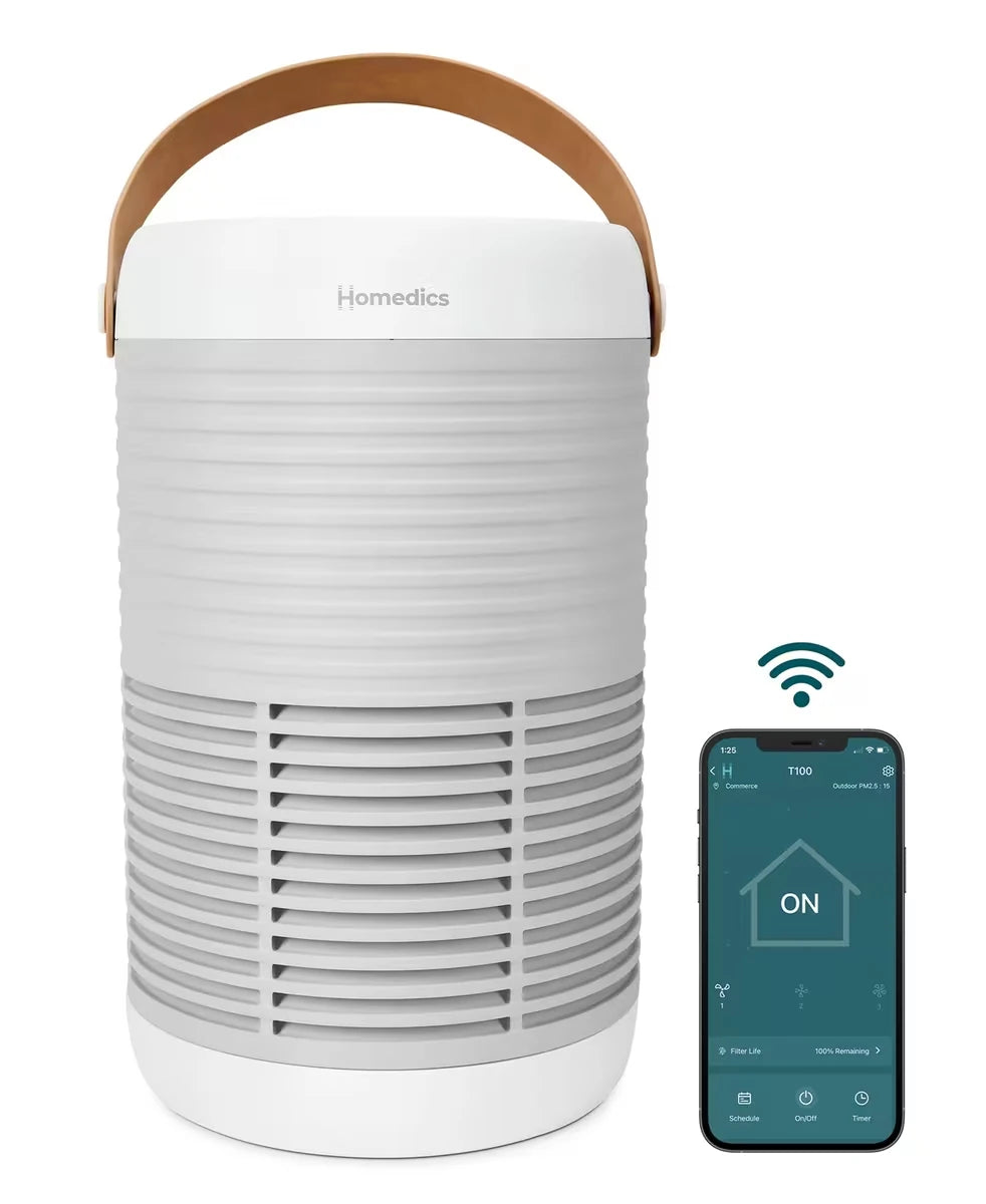 Purificateur d'air intelligent - Pièce moyenne