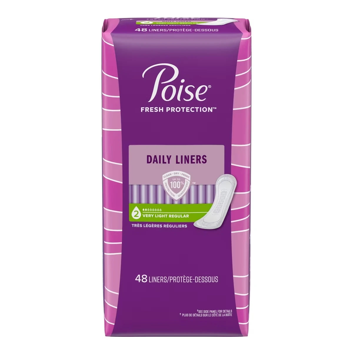 Protège-Dessous Pour Incontinence, Absorption Très Légère, Longueur Ordinaire