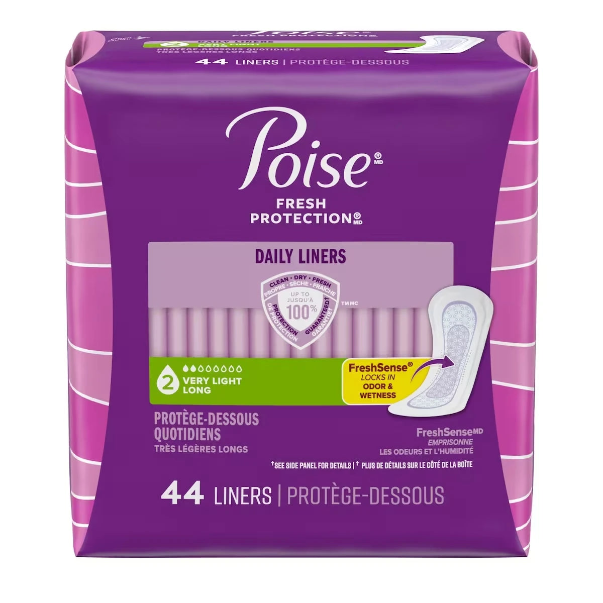 Protège-Dessous Pour Incontinence, Absorption Très Légère, Longs