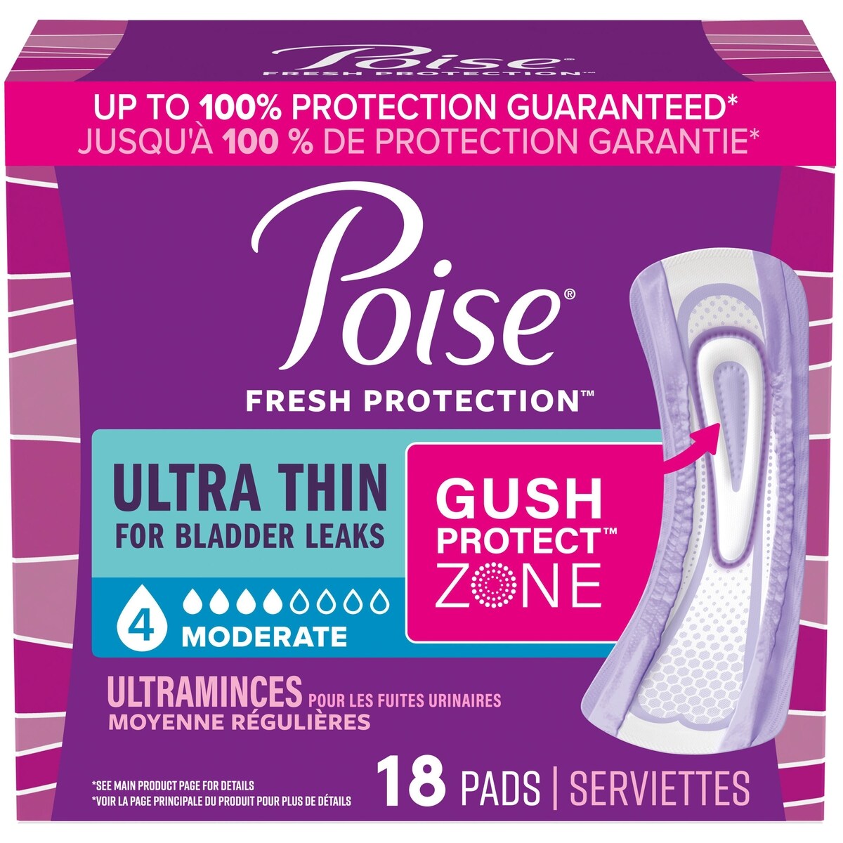 Serviettes Ultra Minces Pour Incontinence, Absorption Moyenne, Longueur Ordinaire