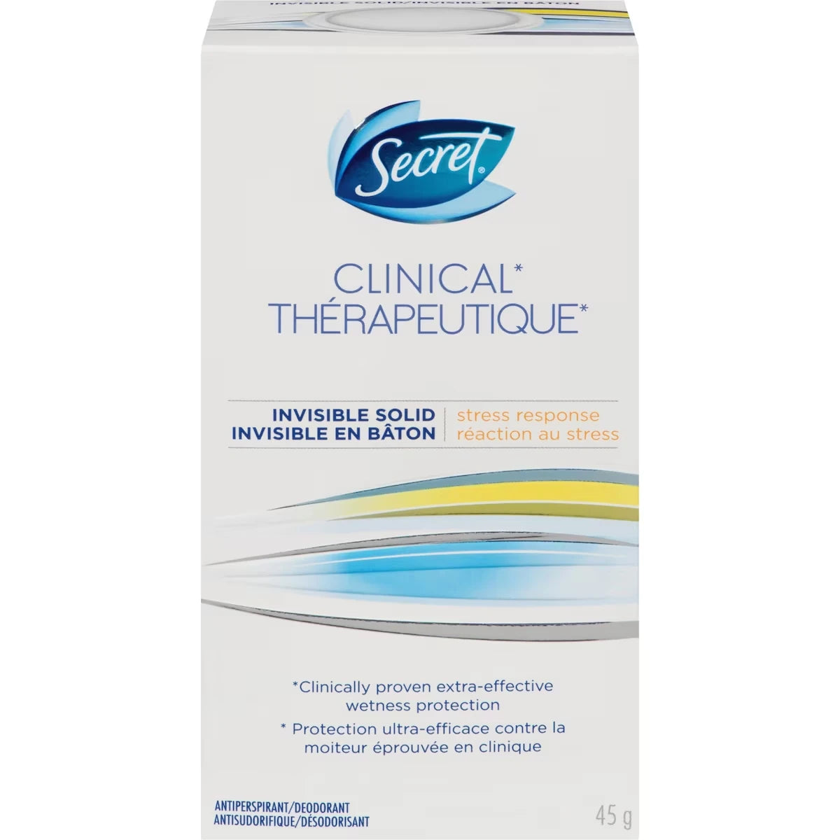 Antisudorifique et désodorisant invisible en bâton Thérapeutique, Réaction au stress