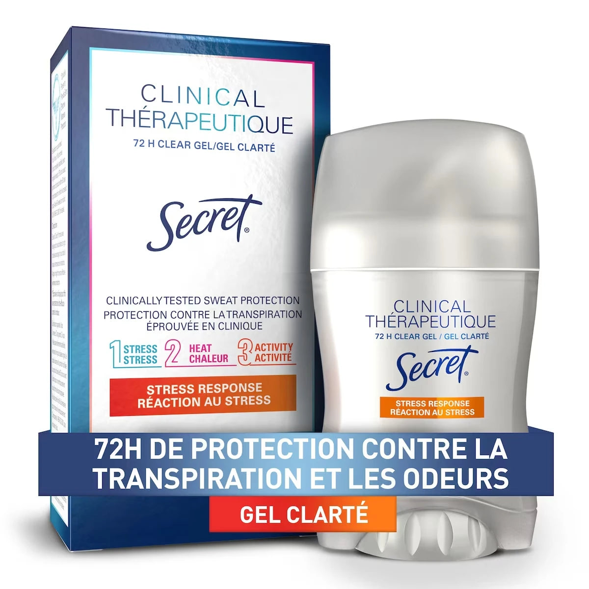 Antisudorifique et désodorisant gel clarté Thérapeutique, Réaction au stress