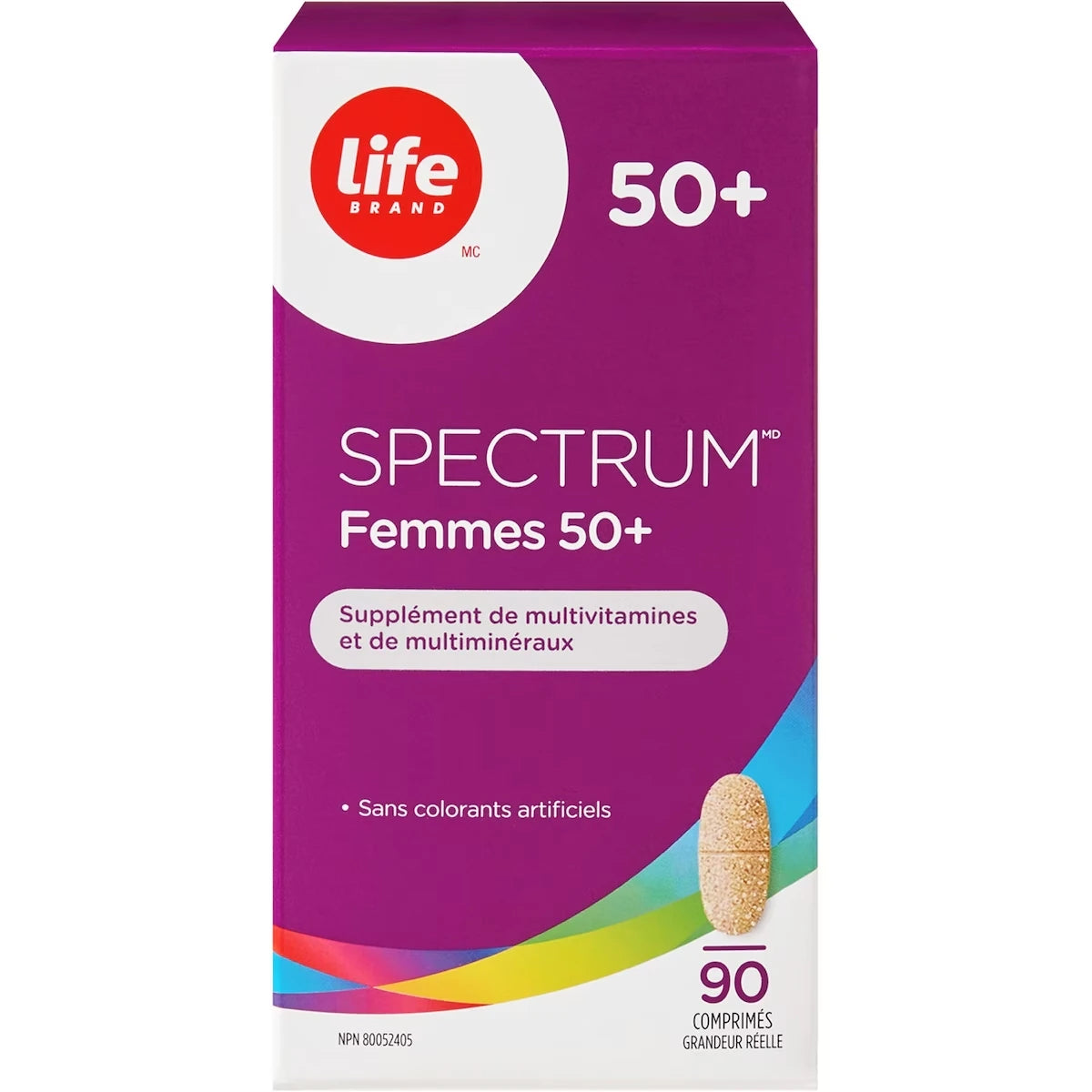 SpectrumMD Femmes 50+