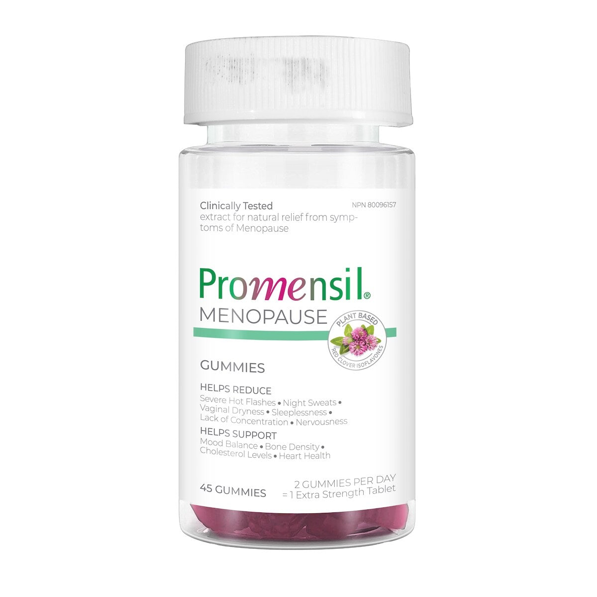 Perimenopause