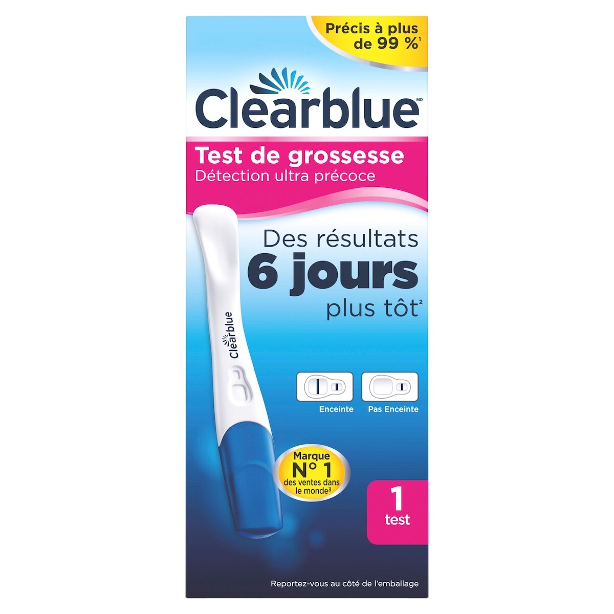 Test de grossesse à détection précoce, 1 test